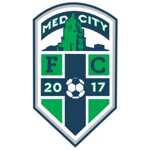 Rochester Med City FC