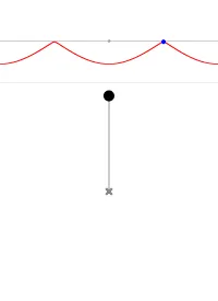 Tempo