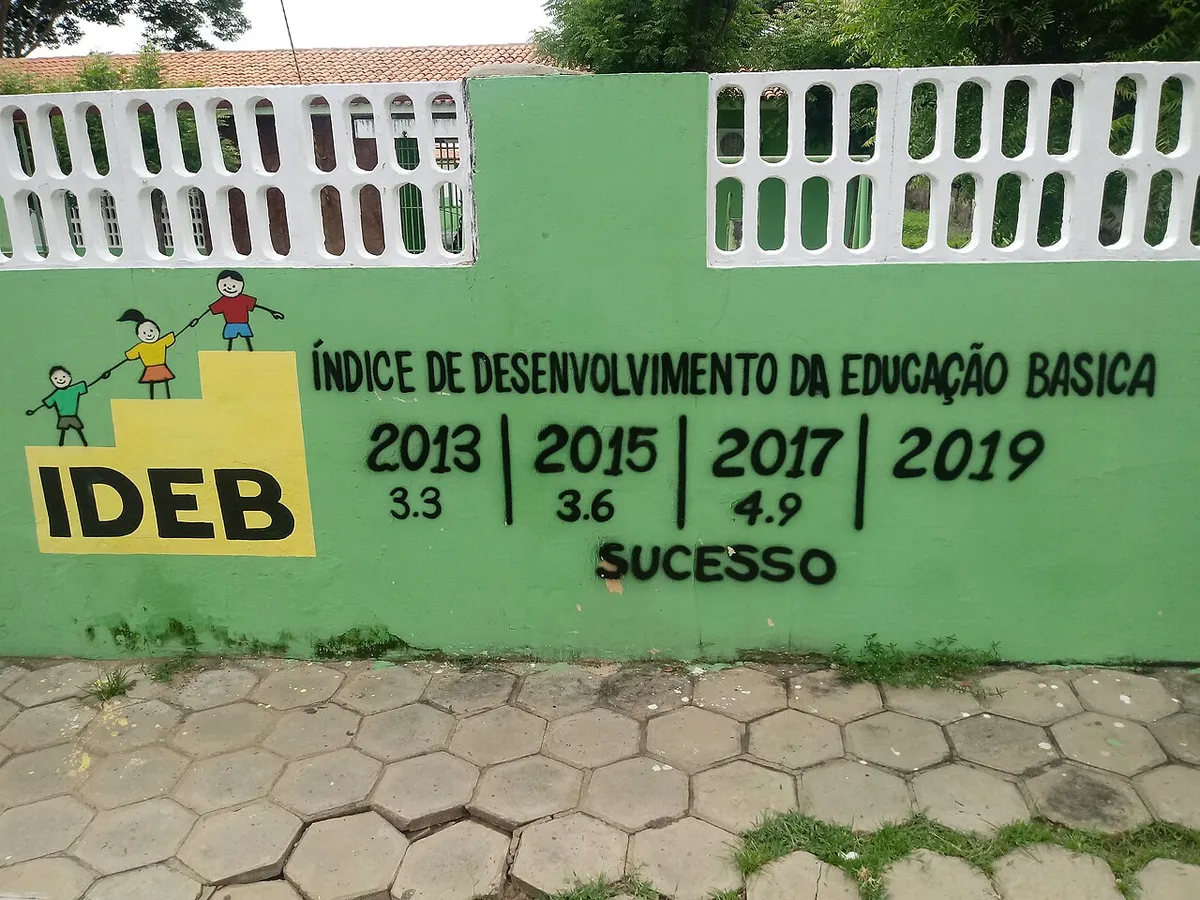 Ideb