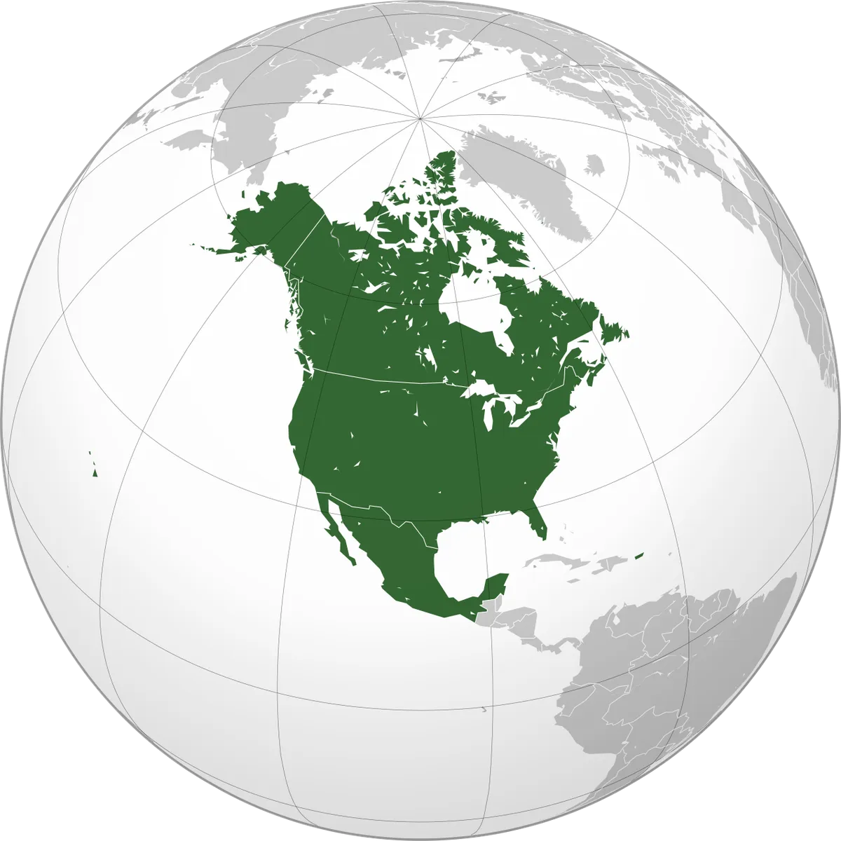 USMCA