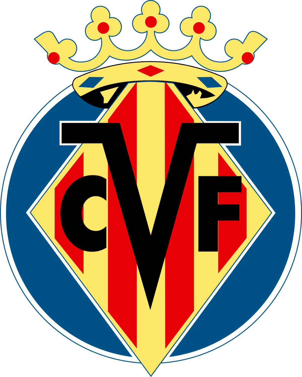 Villarreal