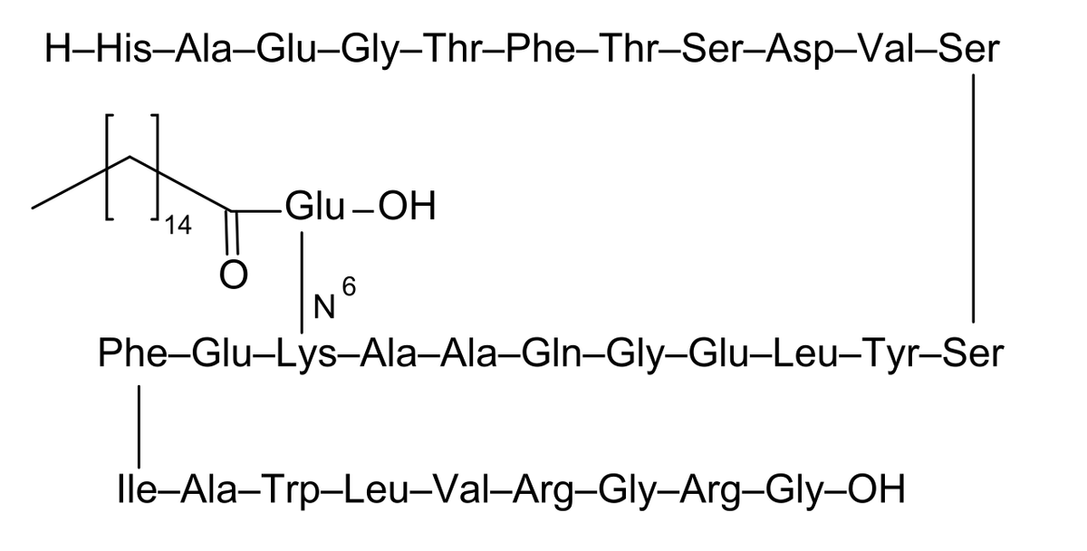 Saxenda
