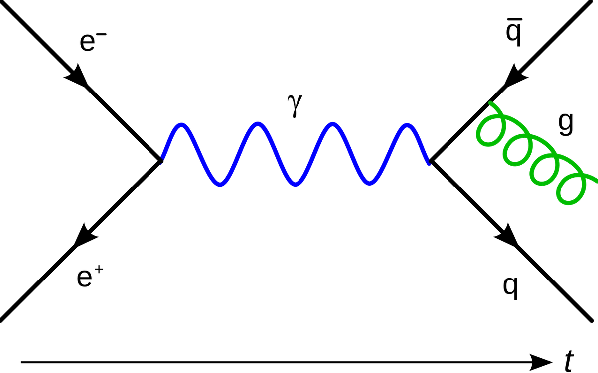 Teoria de gauge