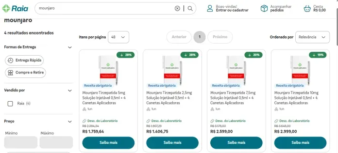 Corrida pelas Canetas: Estoques Zeram, Mercado Ilegal Cresce e Cirurgias Caem no Brasil